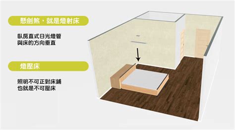 一房兩床風水|15個全新臥室床位、家具擺設風水禁忌與破解，附科學解釋與圖文。